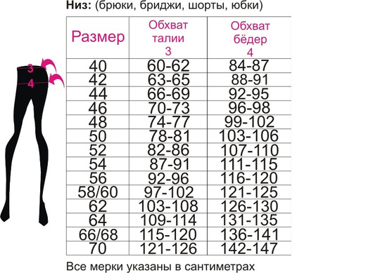42 Размер Женской Одежды Параметры Доставка
