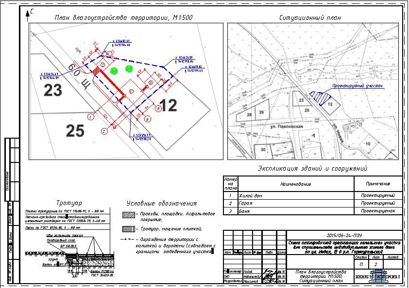 Схема планировочной организации земельного участка аббревиатура