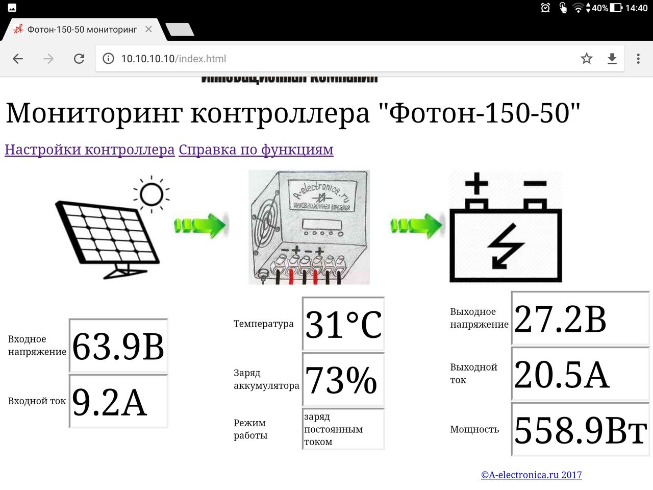 Фотон 150 50 схема