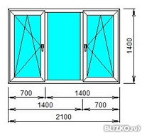 Окно пластиковое Exprof 1400x2100 трехстворчатое,однокамерное