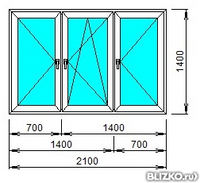 Окно пластиковое двухкамерное Exprof 1400x2100 трехстворчатое