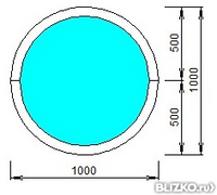 Пластиковое окно однокамерное Exprof круглое 1000x1000