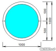 Пластиковое окно четырехкамерное Exprof круглое 1000x1000