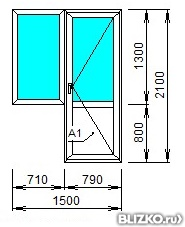 Балконный блок ПВХ Bio 1500x2100