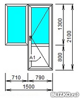 Балконный блок ПВХ Bio 1500x2100