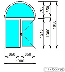 Арочное Окно ПВХ Bio 1300x1950 двухстворчатое