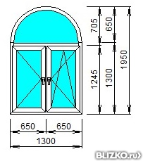 Арочное Окно ПВХ двухстворчатое Bio 1300x1950