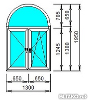 Арочное Окно ПВХ Bio двустворчатое поворотно-откидное 1300x1950