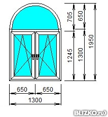 Арочное Окно ПВХ Bio 1300x1950 двустворчатое