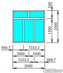 Окно ПВХ Exprof 2000x2000 двухкамерное глухое