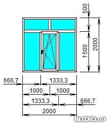 Окно ПВХ Exprof 2000x2000 двухкамерное трехстворчатое