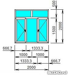 Окно ПВХ двухкамерное Exprof Провин 2000х2000 трехстворчатое