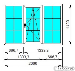 Окно ПВХ однокамерное Exprof Practika 58 2000x1400 трехстворчатое