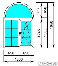 Арочное Окно ПВХ однокамерное Funke 1300x1950 двухстворчатое