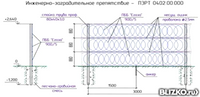 Инженерно-заградительное препятствие ИЗП 02 - ПЭРТ 0402.00.000