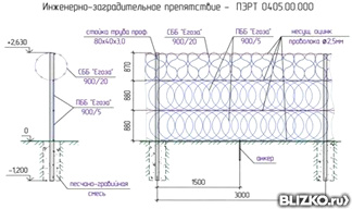 Инженерно-заградительное препятствие ИЗП 05 - ПЭРТ 0405.00.000