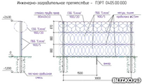 Инженерно-заградительное препятствие ИЗП 05 - ПЭРТ 0405.00.000