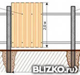 Система ограждения Стандарт