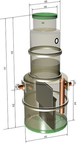 Пескоуловитель вертикальный СПП 18,0 с коалесцентным модулем