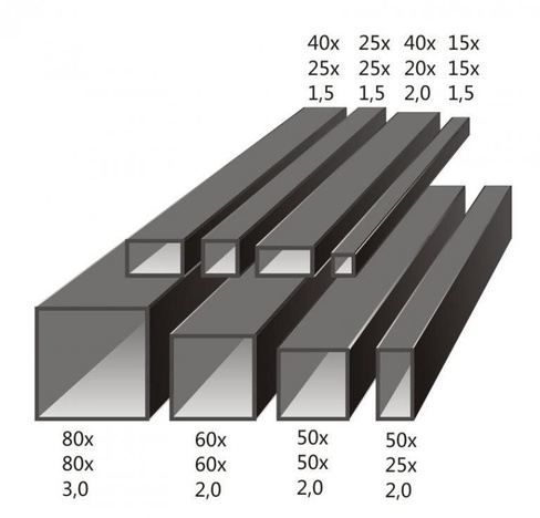 Труба профильная квадратная 40*20