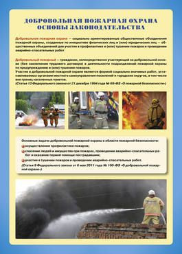 Комплект № 14 Добровольная пожарная дружина
