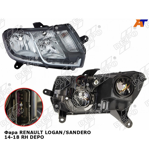 Фара RENAULT LOGAN/SANDERO 14-18 прав DEPO