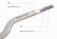 Провод термоэлектродный Sentek ПТВВЭ ХА 2x2,5