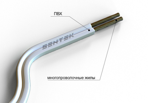 Провод термоэлектродный Sentek ПТГВ ХА 2х2,5