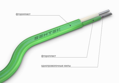 Провод термоэлектродный Sentek ПТФФ М 2х1,5