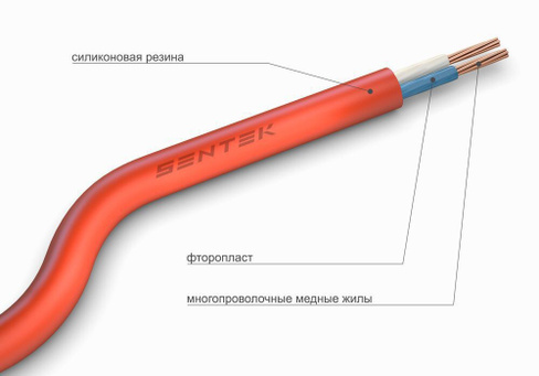 Кабель многожильный Sentek КММС-2 2х0,12