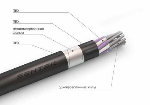 Кабель термоэлектродный Sentek КМТВэВ ХА 14х1,5