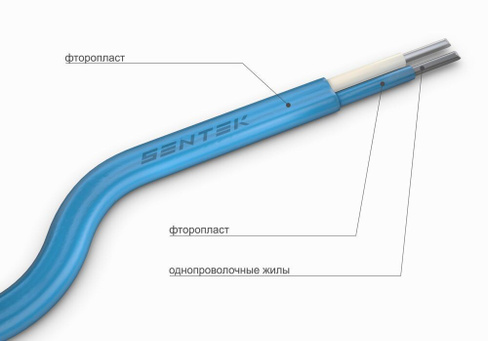 Провод термоэлектродный Sentek ПТФФ НН 2х0,5