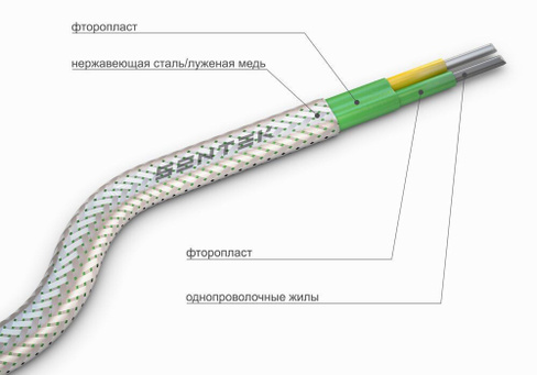 Провод термоэлектродный Sentek ПТФФЭ ХК 2х1,5