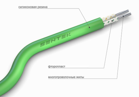 Кабель термостойкий Sentek КТМФС ХК 2x0,5