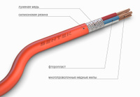 Кабель многожильный Sentek КММСЭ-4 4х0,35