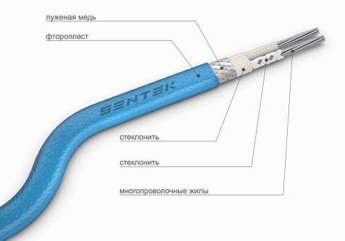 Кабель термостойкий Sentek КТСФЭ НН 2x0,5