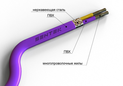 Провод термоэлектродный Sentek ПТГВЭВ ХК 2х0,5