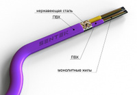 Провод термоэлектродный Sentek ПТВЭВ ХК 2х0,5