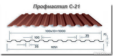 Профнастил С-21 Окрашенный (Полимер все цвета), Цинк